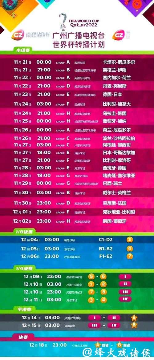 全面汇总世界杯赛事直播优质网站大全 全面汇总世界杯赛事直播优质网站大全