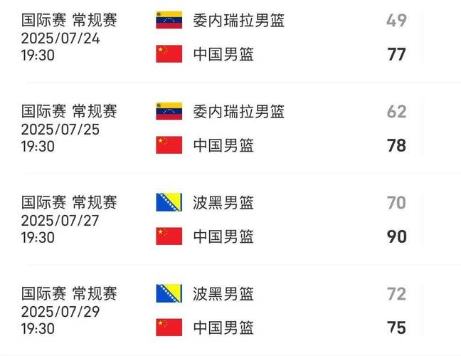 男篮世界杯下注攻略大全