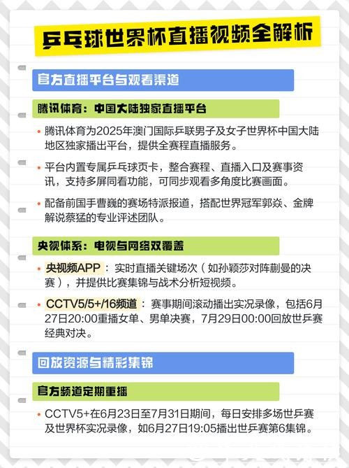 详细世界杯直播观看教程 详细世界杯直播观看教程