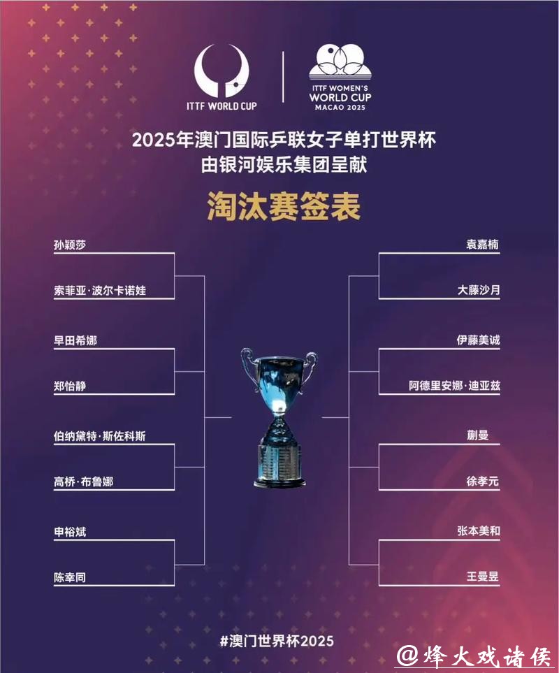 全面解读世界杯淘汰赛赛程预测 全面解读世界杯淘汰赛赛程预测