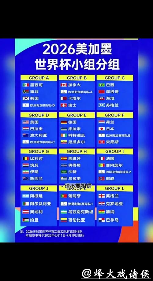 2026世界杯比赛日程安排