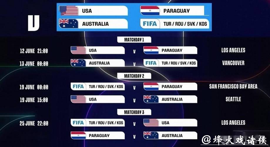 2026世界杯比赛日程安排