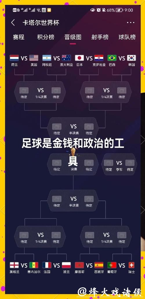 世界杯球队综合实力深度解析 世界杯球队综合实力深度解析