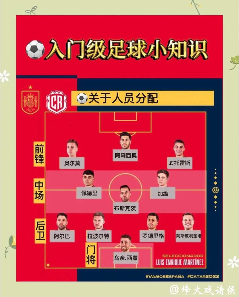 世界杯下注盘口攻略解析 世界杯下注盘口攻略解析